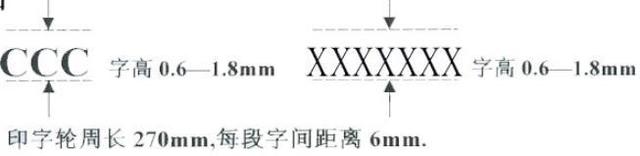 CCC认证标志规定